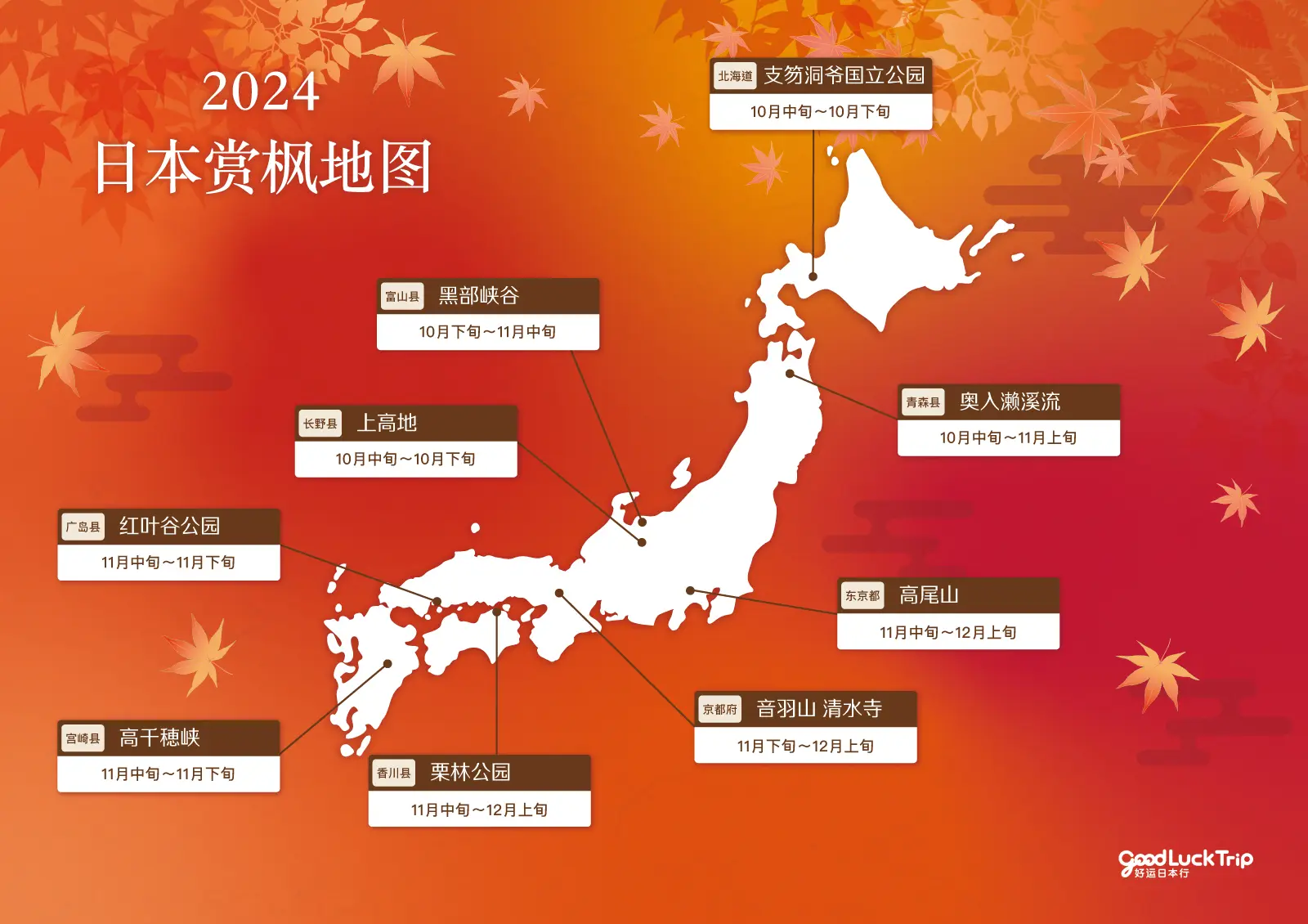 2024年(nián)日(rì)本紅(hóng)葉地(dì)圖